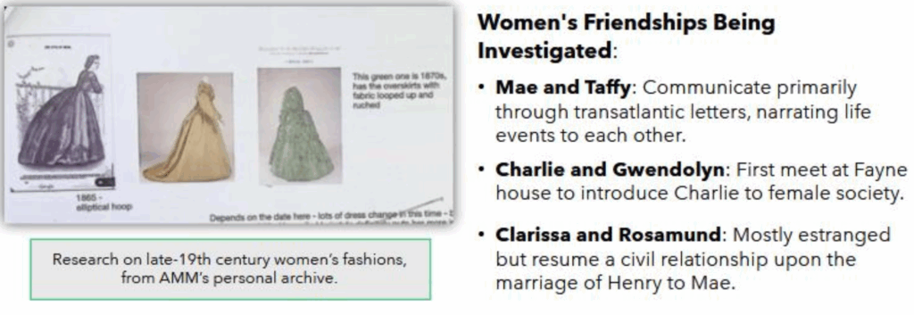 image of women's frienships